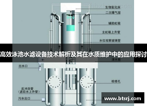 高效泳池水滤设备技术解析及其在水质维护中的应用探讨